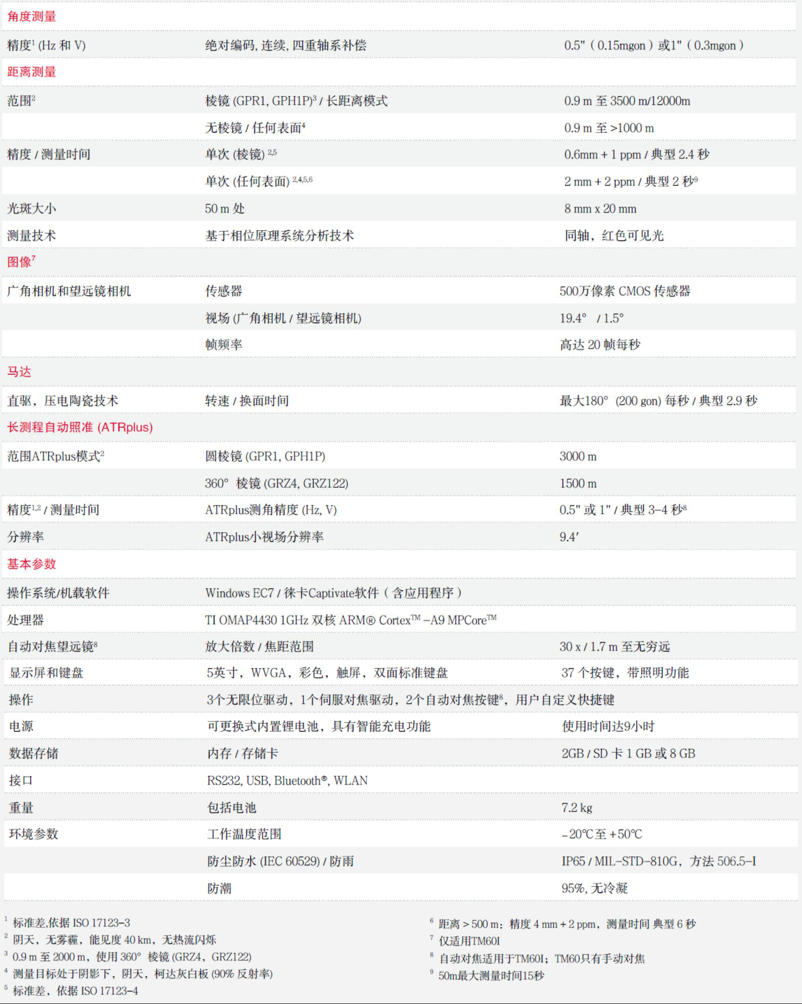 1700788772358.png 1700788772358.png